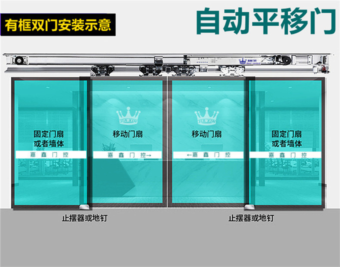 嘉鑫自动门机组 电动轨道平移门电机 感应玻璃JX-250